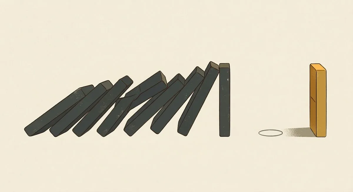 What Changes After Acting on Survey Results